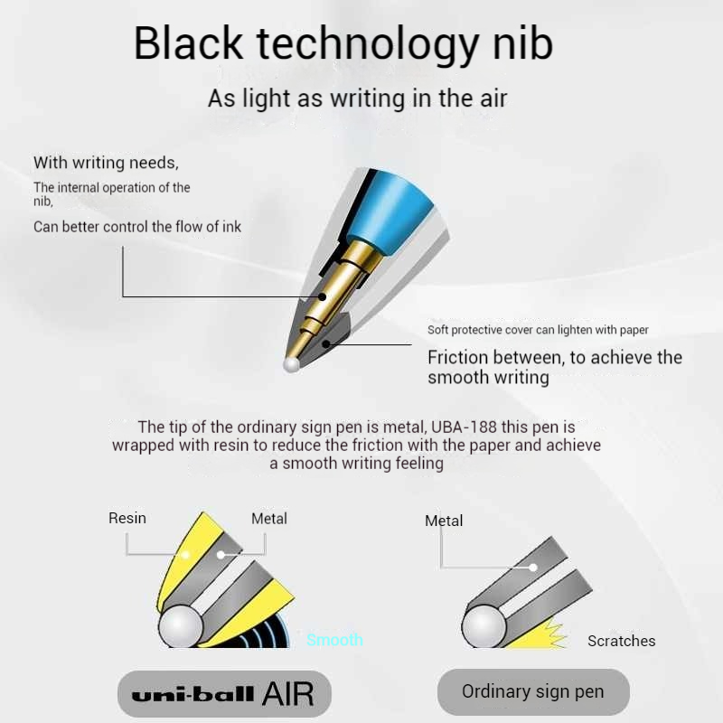 Uni Ball AIR Black Tech Gel Pe - Office Tech Supply review and price